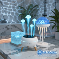 EchoGlow™ Bundle