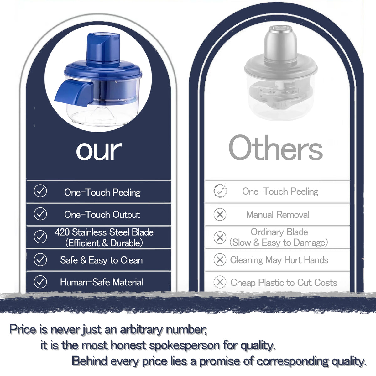 Rechargeable Fruit Peeler Automatic Electric Grape Peeler Machine for Grapes Cherry Tomatoes Garlic Rechargeable Brushless Motor